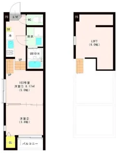 ハーモニーテラス西中田VIII【1階】の間取り