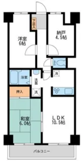 プロフィットリンク竹ノ塚【3階】の間取り