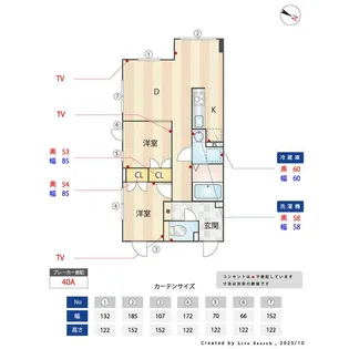 GRAN PASEO碑文谷North【2階】の間取り