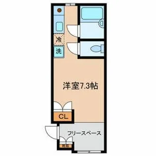 ソメノハイツ5【1階】の間取り