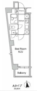 プラウドフラット代々木上原【2階】の間取り