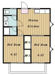 一の崎ハウス【2階】の間取り