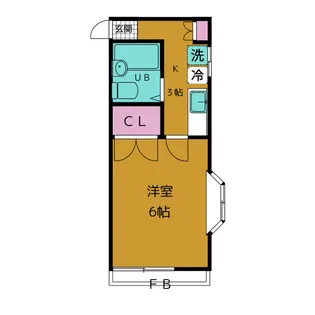 シャンデール【2階】の間取り