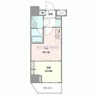 ベルグレード浅草DUE【10階】の間取り