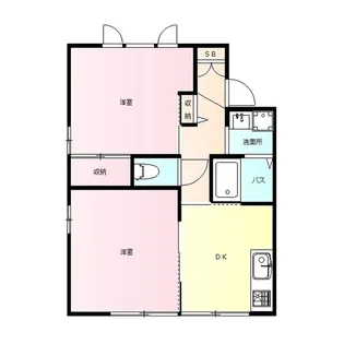サンハイツ関口 B【2階】の間取り