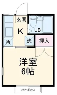 エステートピア一之瀬【1階】の間取り