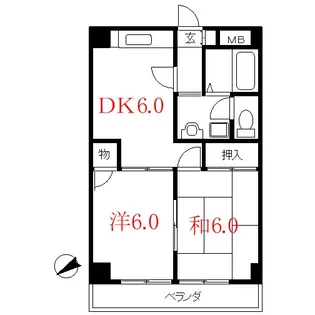 ネオ・シャルマン【2階】の間取り
