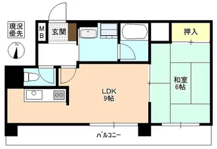 五幸本町ビル【6階】の間取り