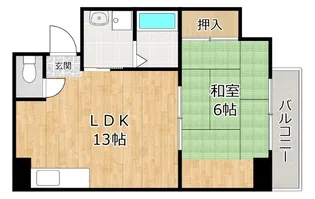 メゾンアンピエール【5階】の間取り