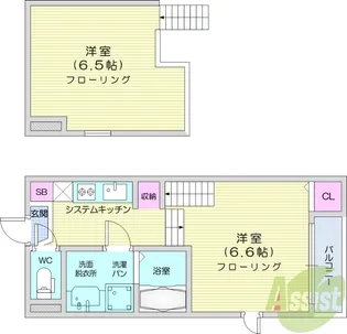 Nachura新田【1階】の間取り