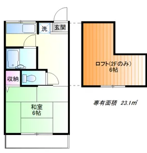 ニューハイツ一ノ宮I【2階】の間取り