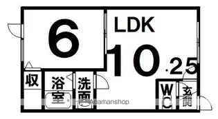 ラ・フィーヌ愛国【1階】の間取り