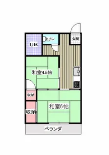 ホワイトハイツ【2階】の間取り