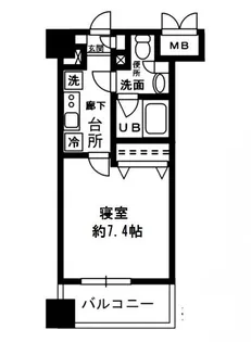 レジディア四谷三丁目【8階】の間取り