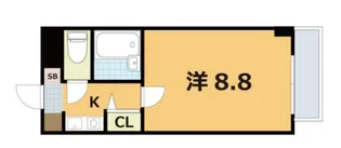 プラザ真砂【8階】の間取り