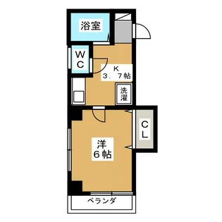 T.H.E フォート クワハラ【2階】の間取り