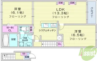 エトワール B【2階】の間取り