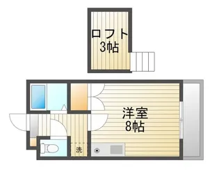 グリーンパレス京山A棟【2階】の間取り