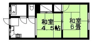 サンハウス小池【2階】の間取り