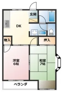 ハイビレッジ【2階】の間取り