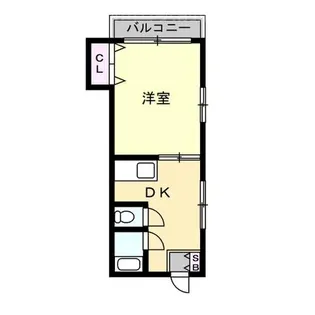 大和田ハイツ【3階】の間取り