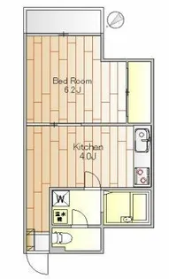 シャンテ三宿【4階】の間取り