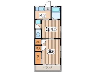 ハルミコ-ポ南台【2階】の間取り