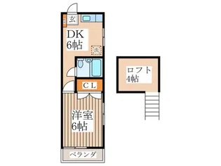 コーポ・ニワ【2階】の間取り