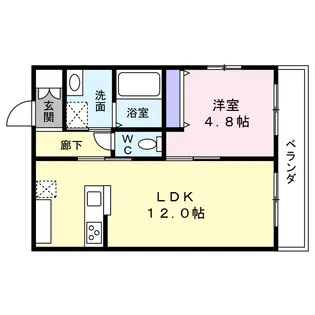 プレジールメゾン東大泉【3階】の間取り