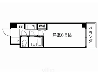 アスカ聚楽【2階】の間取り