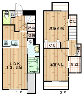グリーンレジデンスIIIの間取り