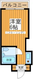 ペガサスマンション経堂【1階】の間取り