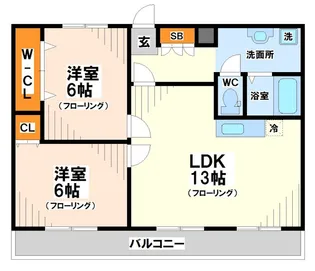 パレススメールB【2階】の間取り