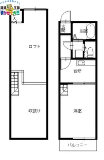 RIMハイツ【2階】の間取り