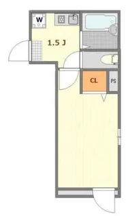 アーネスト蒲田【2階】の間取り