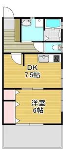コーポ伸和【1階】の間取り