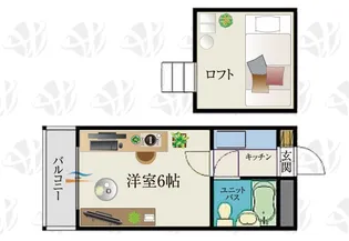 b’CASA京成大久保re-born【2階】の間取り