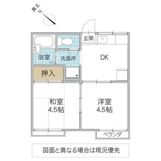 スカイコーポ【2階】の間取り