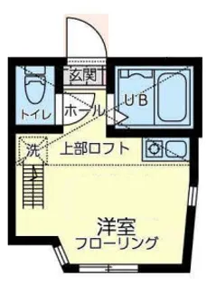 ユナイト池上サンダーボール【1階】の間取り