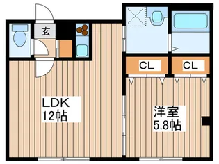 ヴィンヤード琴似【3階】の間取り