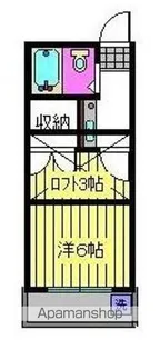ロフトメゾン敷地【1階】の間取り