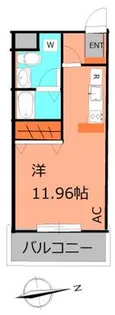 栗山ヴィレッジ【2階】の間取り