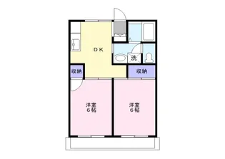 アネックス峯尾【2階】の間取り