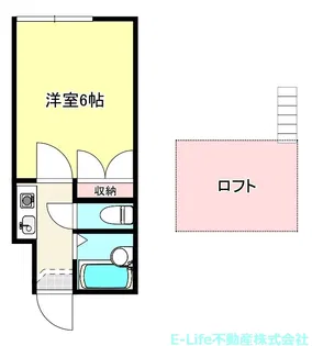 スペックス新南部【2階】の間取り
