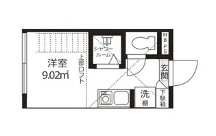 ポンデュガールの間取り