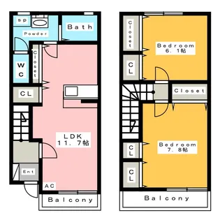 ファーストシーズンの間取り