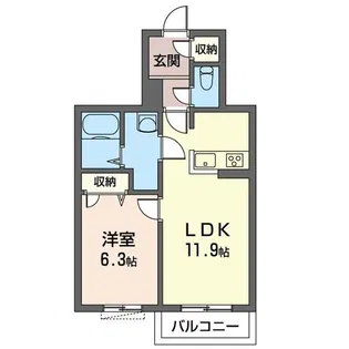 Partenza 柏中【2階】の間取り