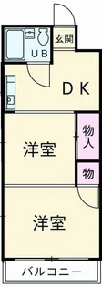コーポ沢田屋【2階】の間取り