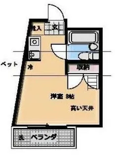 ハピネス中井【2階】の間取り
