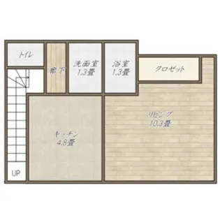 太田ビル【2階】の間取り